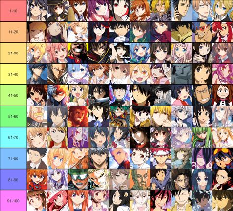 r/anime|Reddit .